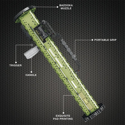 Bazooka RPG Model Building Blocks